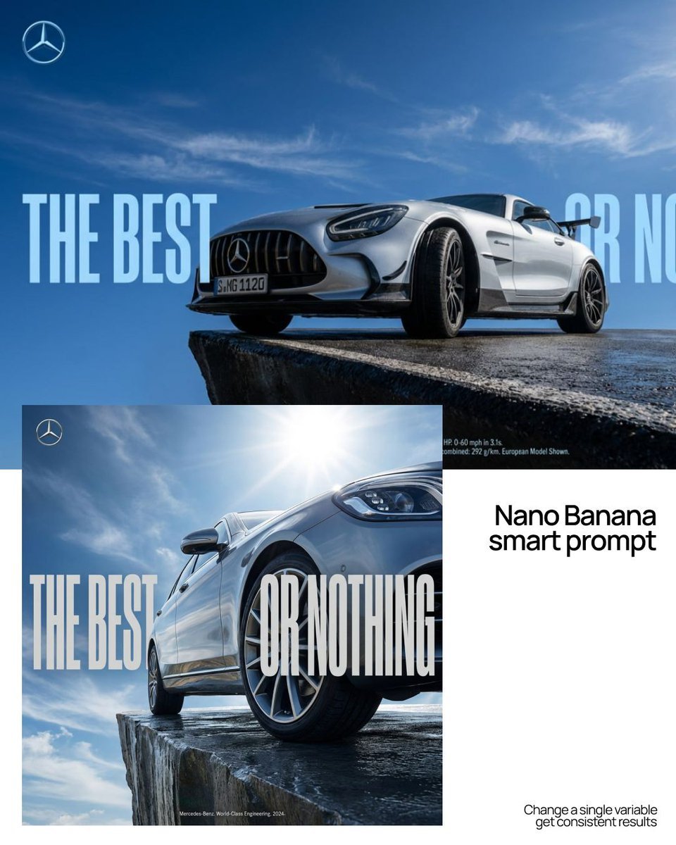 Editoryal marka posterleri için nano banana görüntü üretimi