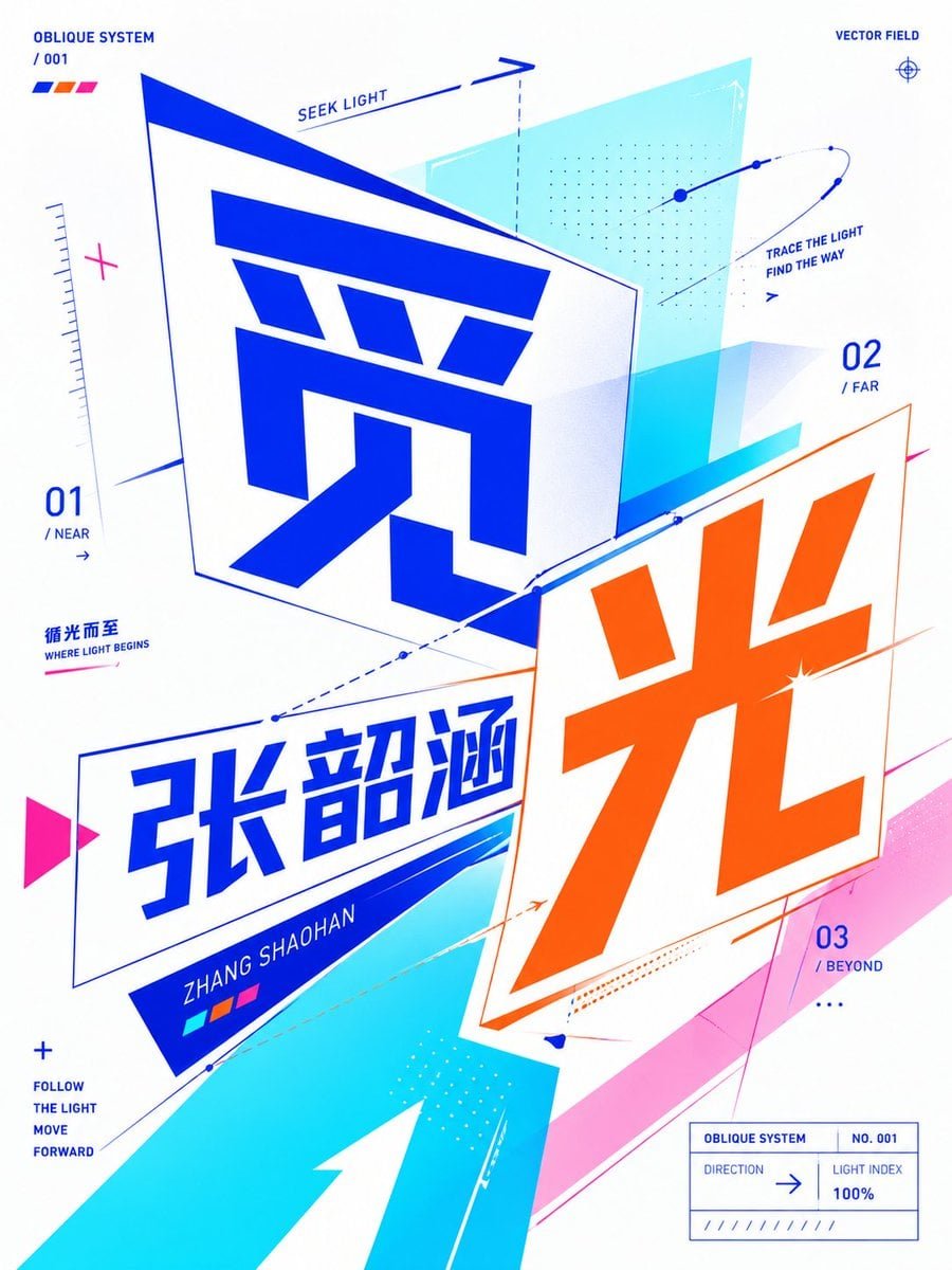 Oblique Planar Perspective Typographic Poster Resilience