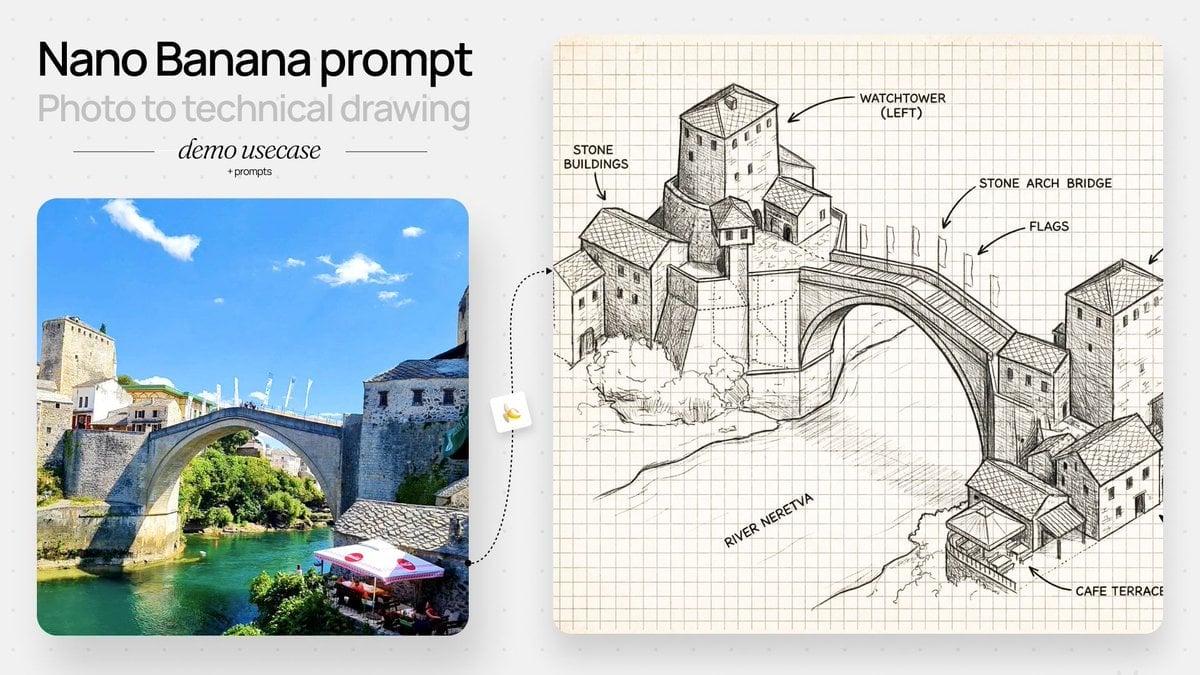 手描きアイソメトリック街道模式図 | Nano Banana